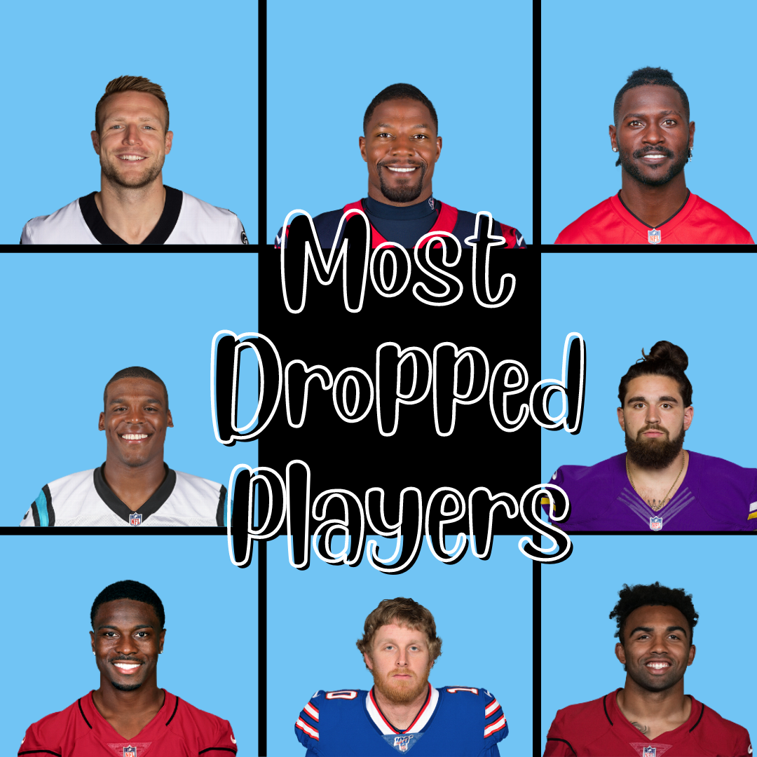 Most Dropped Players